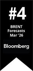 Kshitij Brent Crude Bloomberg Ranking