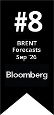 Kshitij Brent Crude Bloomberg Ranking