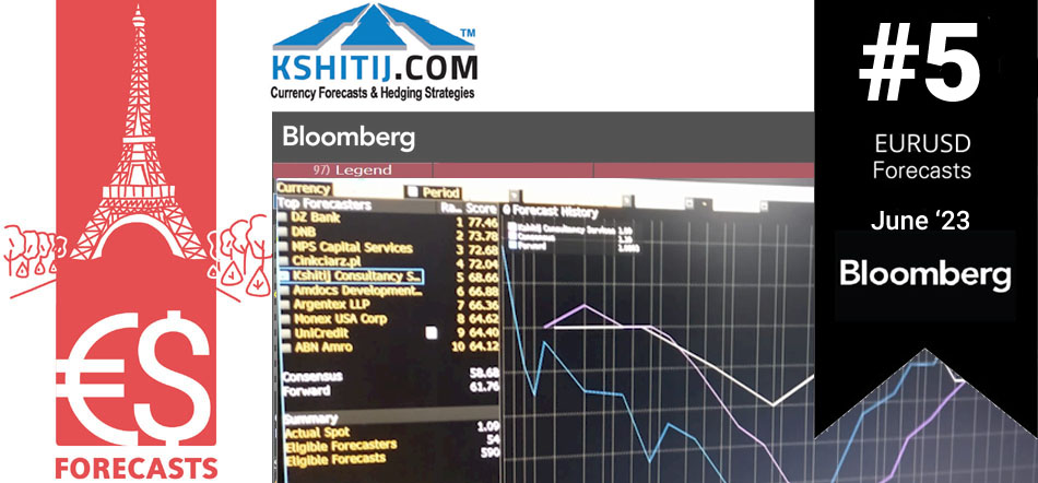 EURUSD Forecast ranked #5 by Bloomberg