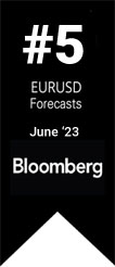 Ranked #5 worldwide by Bloomberg for EURUSD Forecast