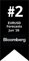 Kshitij Euro-Dollar Bloomberg Ranking
