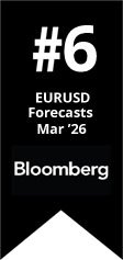 Kshitij Euro-Dollar Bloomberg Ranking