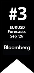 Ranked #2 worldwide by Bloomberg for EURUSD Forecast